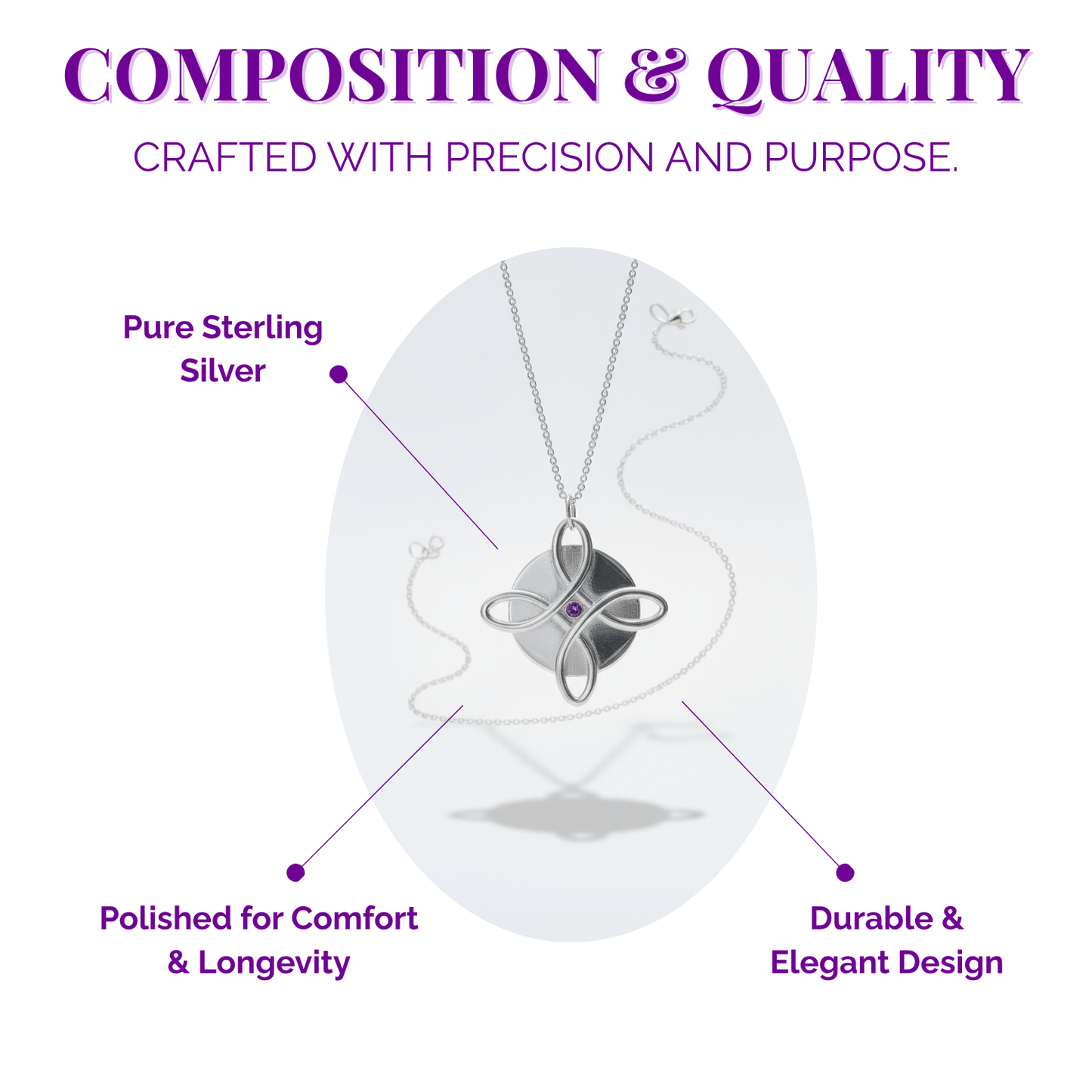 Infographic of Areca Plus Necklace and what it is made of.
