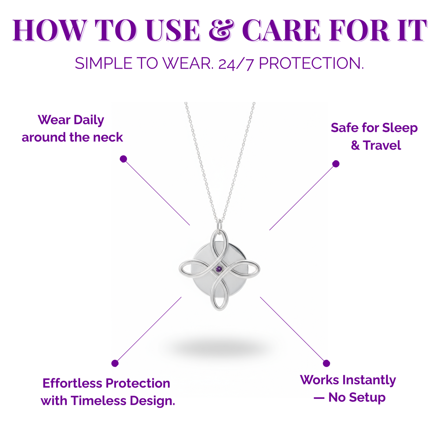 Infographic of Areca Plus Necklace and its benefits against EMR.