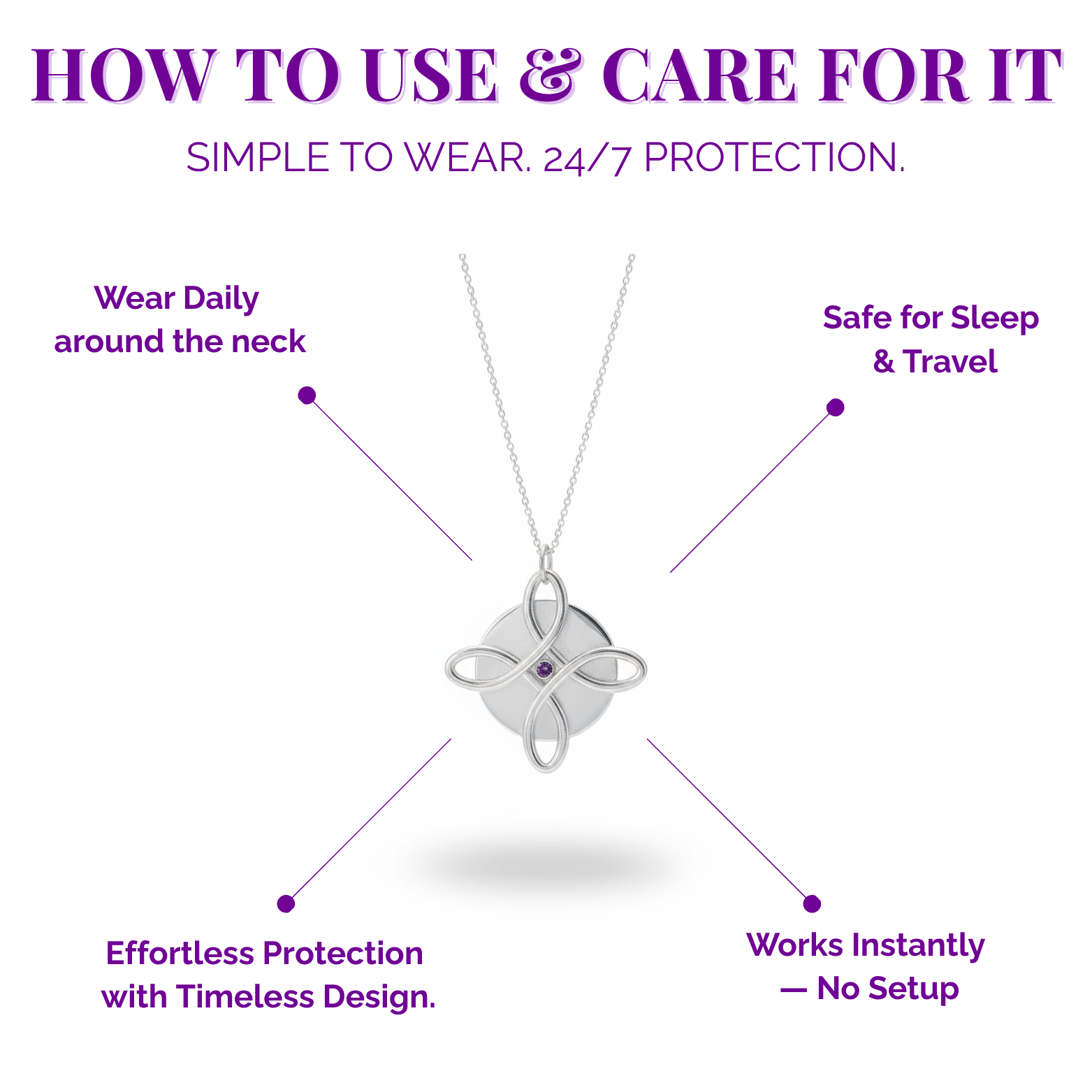 Infographic of Areca Plus Necklace and its benefits against EMR.