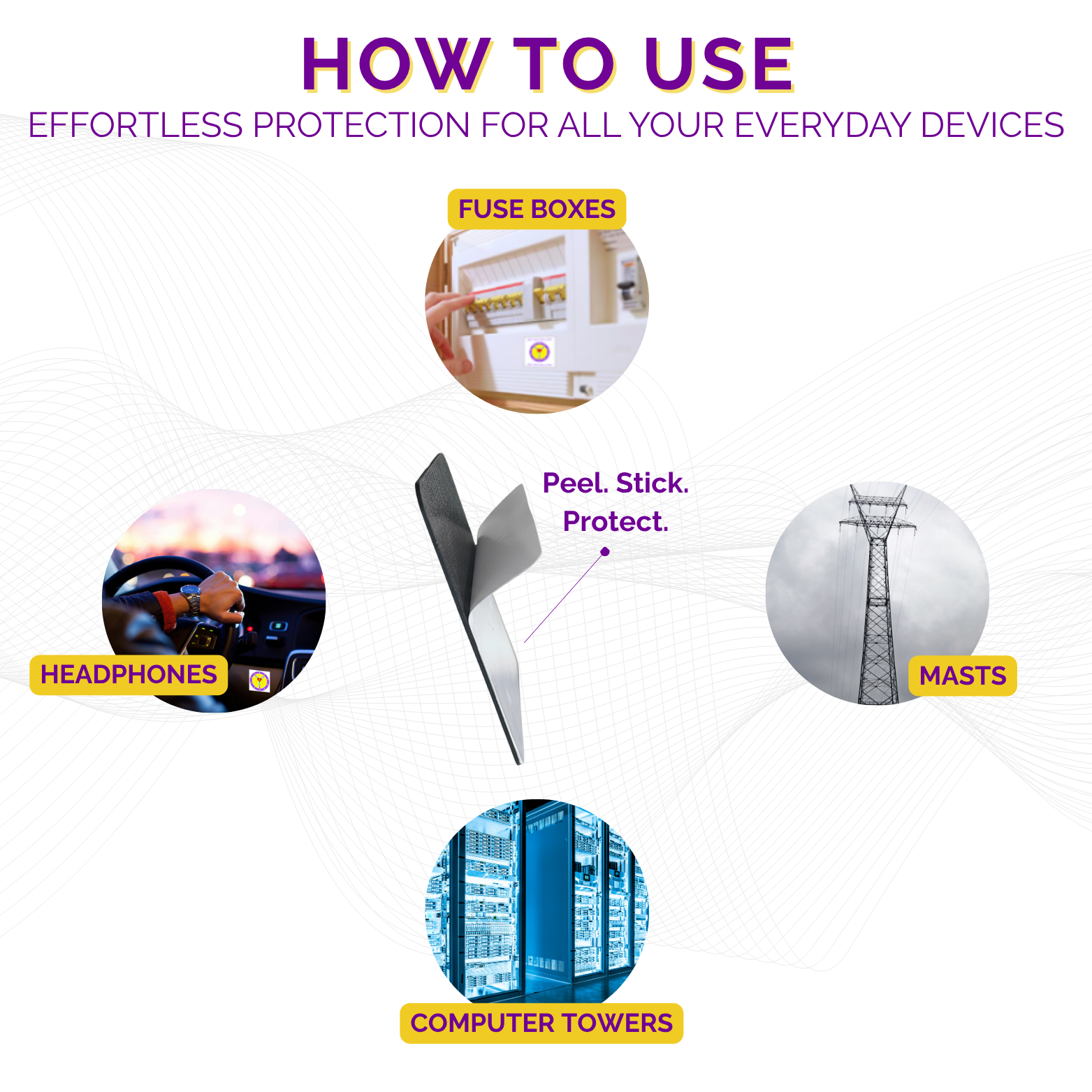 Master Areca Plus card and it's applicable devices with images of headphones, fuse boxes, computer towers, and masts.