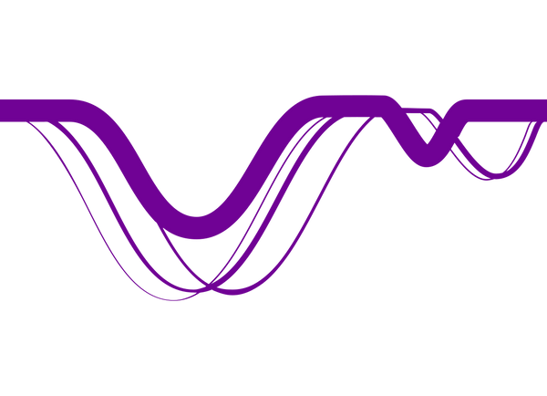 EMR SENSITIVITY