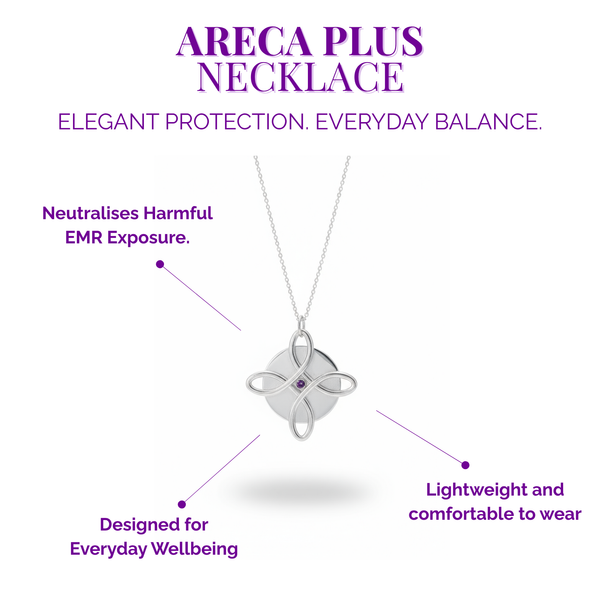 Areca Plus necklace with pendant on a white background, featuring text about its benefits.